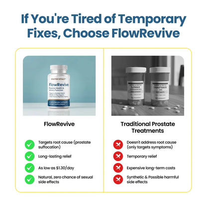 FlowRevive™ Complete Prostate Support
